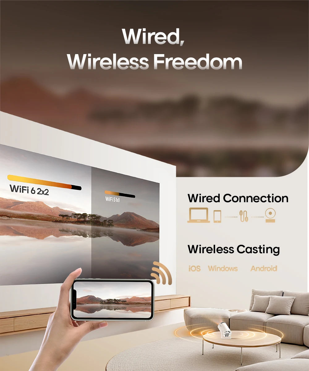 Magcubic Pro 4K ポータブルプロジェクター（Wi-FiおよびAndroid搭載）