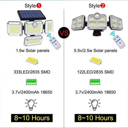 Refletor Led Solar Com 3 Cabeças 800W - EcoLight