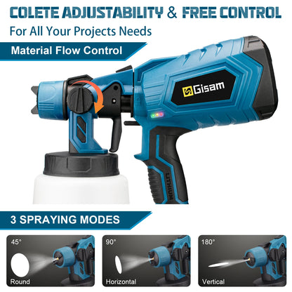 Pulverizador Elétrico a Bateria para Pinturas LuxDekoya™