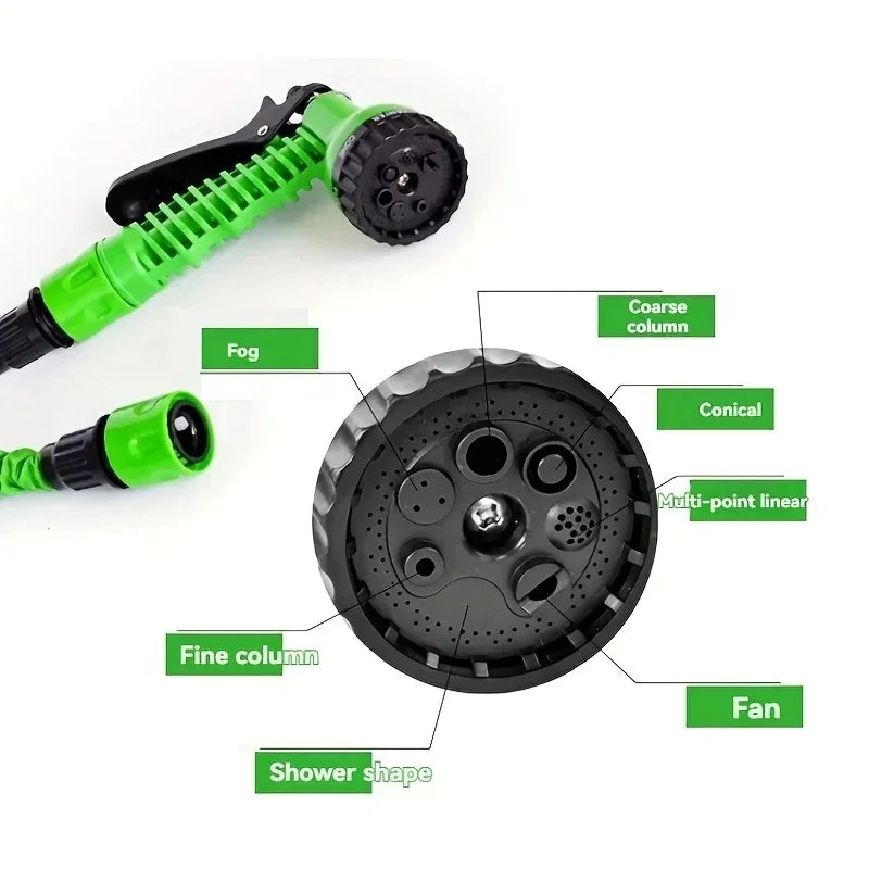 LuxDekoya™ 高圧拡張式マジックホース